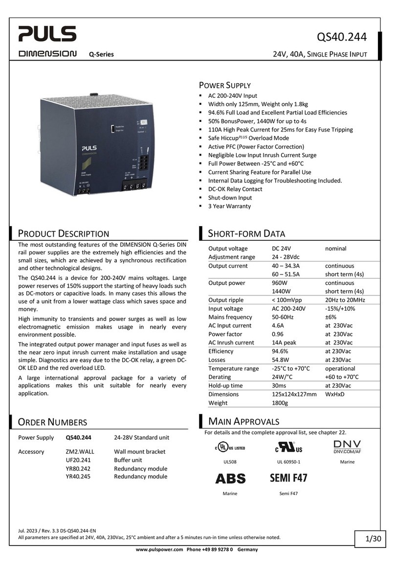 Puls Dimension Q-Series User manual