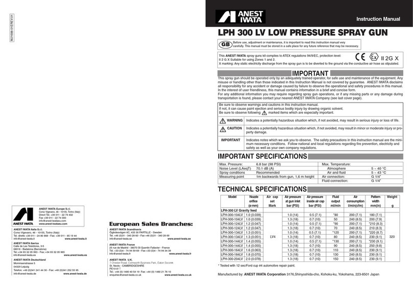 Anest Iwata LPH 300 LV User manual