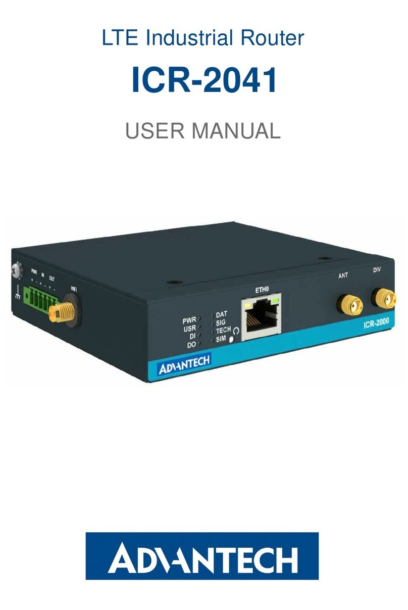 Advantech ICR-2041 User manual Advantech ICR-2041 User manual