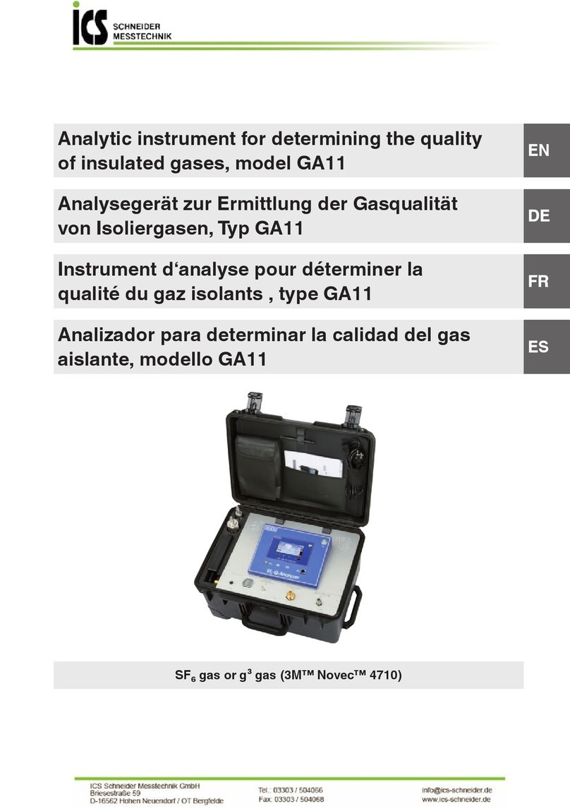 ICS Schneider Messtechnik GA11 User manual