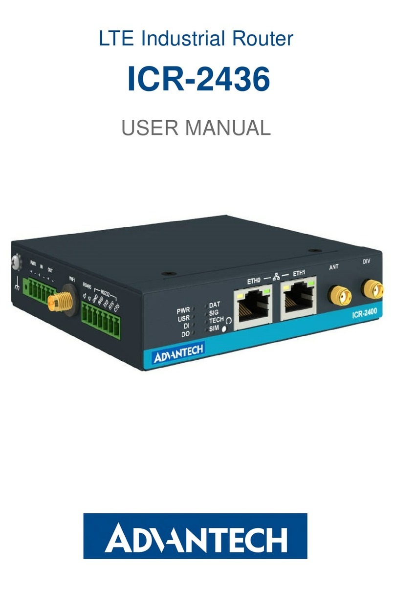 Advantech ICR-2436 User manual