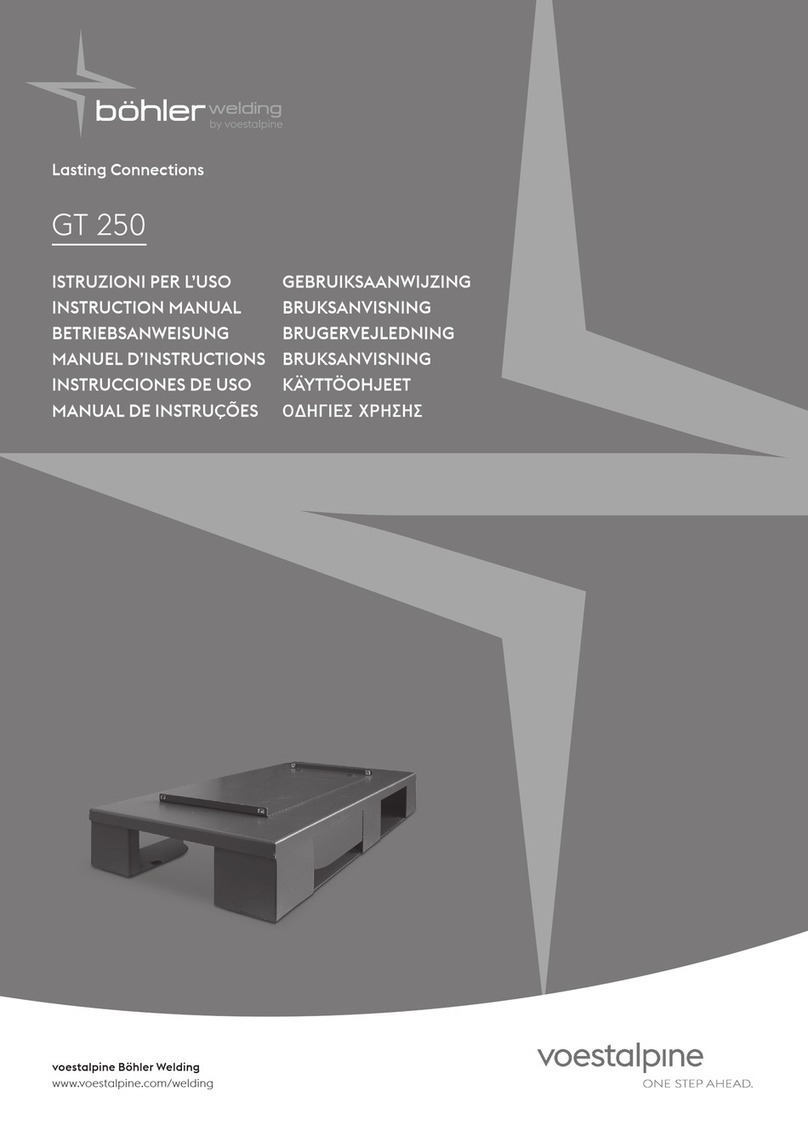 voestalpine Bohler Welding GT 250 instruction manual