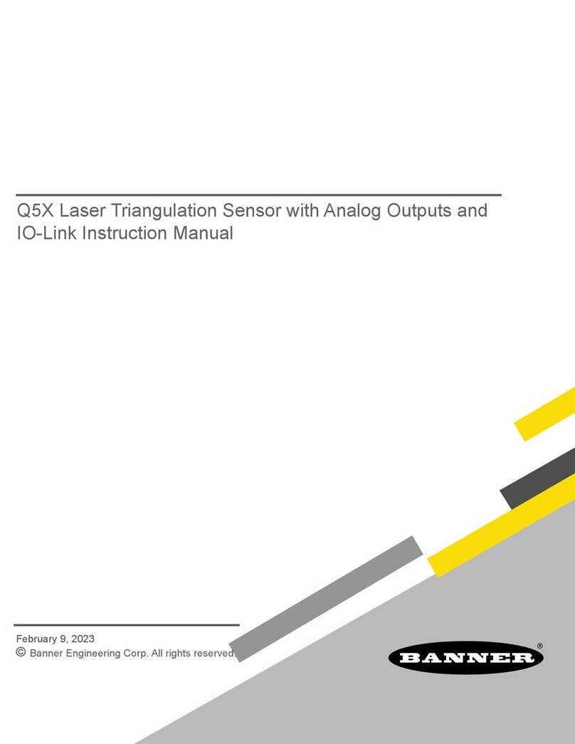Banner Q5X User manual