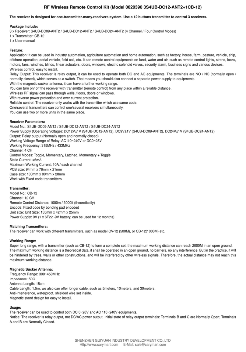 CaryMart 0020390 User manual
