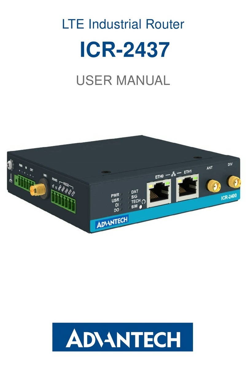 Advantech ICR-2437 User manual