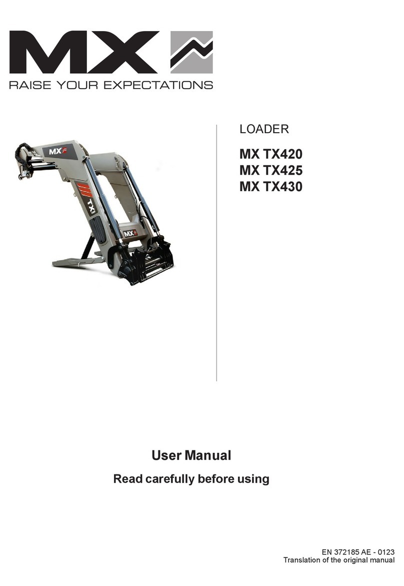 MX TX400 Series User manual
