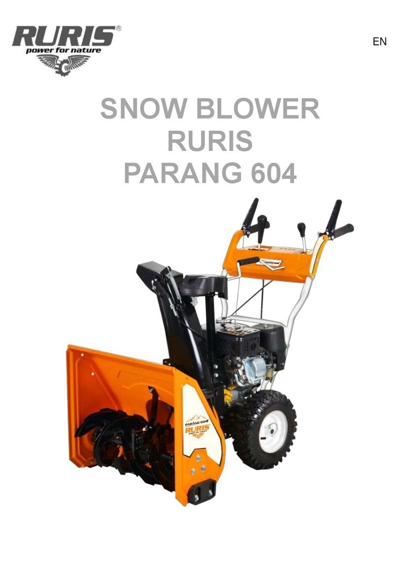 Ruris PARANG 604 manual