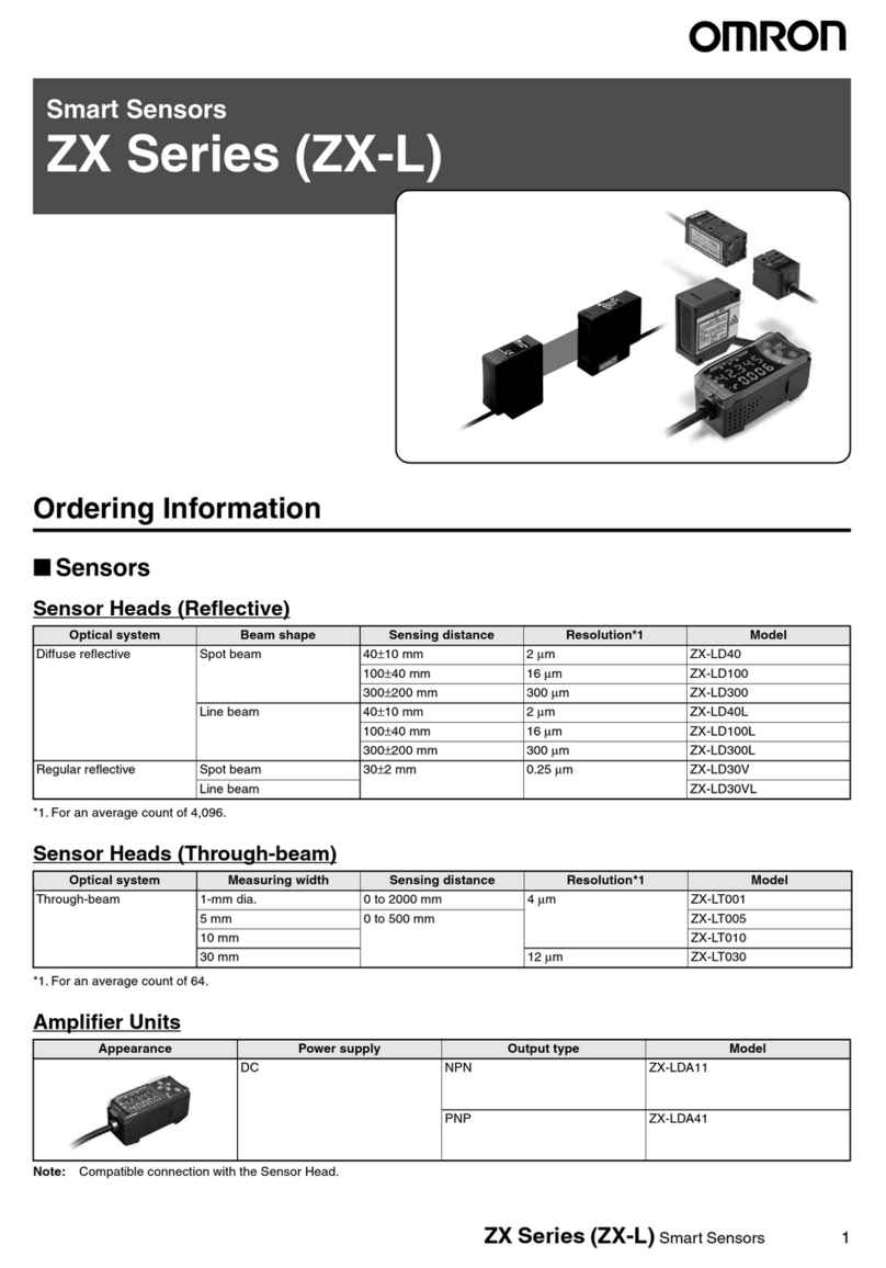 Omron ZX-L User manual