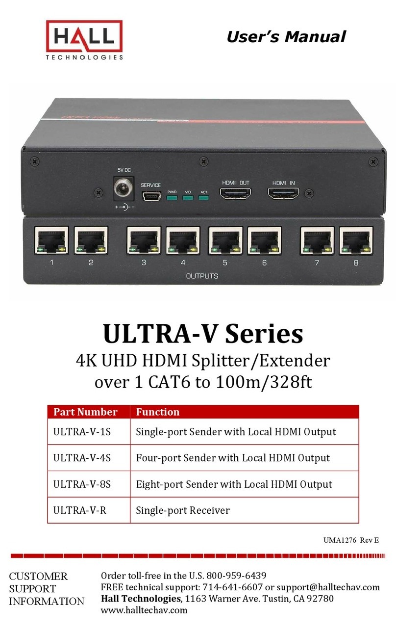 Hall Technologies ULTRA-V Series User manual