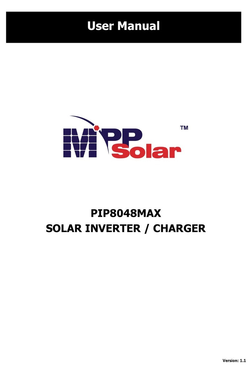 MPP Solar PIP8048MAX user manual