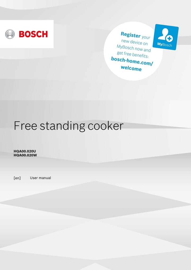 Bosch HQA00 020U Series User manual