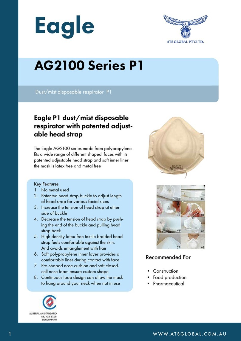ATS AG2100 P1 Series quick start guide