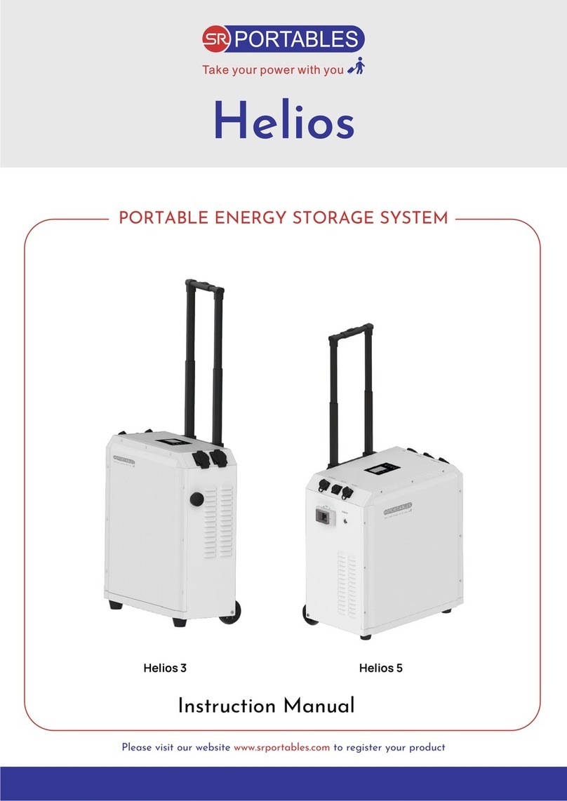SR PORTABLES Helios 3 instruction manual