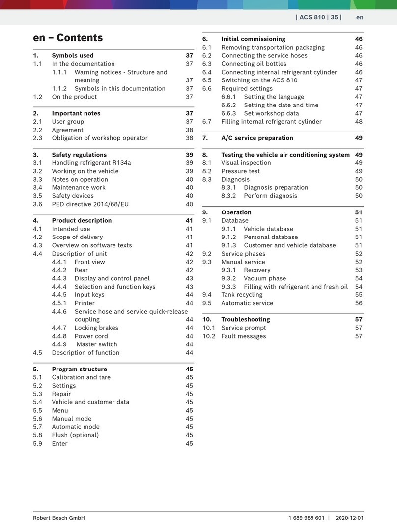 Bosch ACS 810 manual