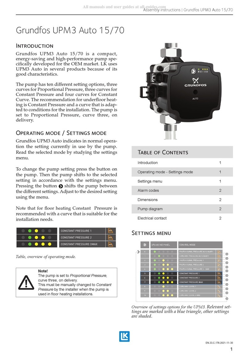 Grundfos UPM3 User manual