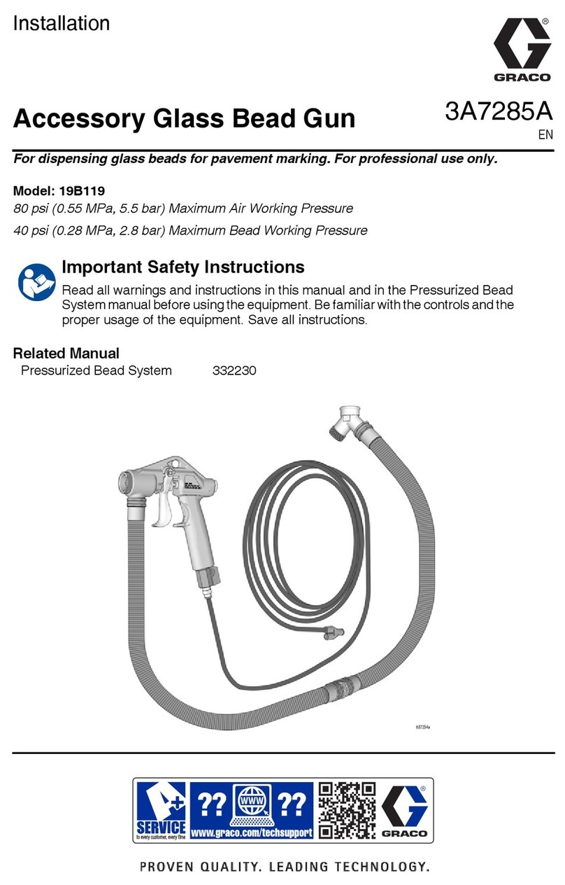 Graco 19B119 User manual