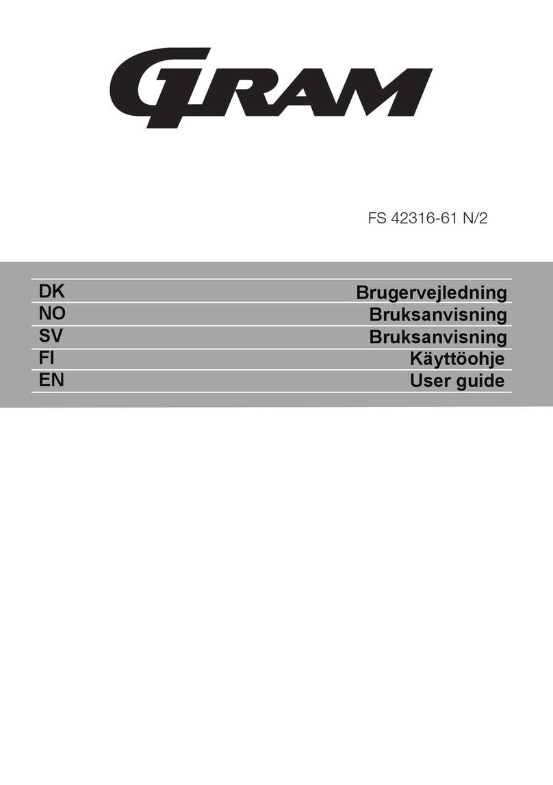 Gram FS 42316-61 N/2 User manual