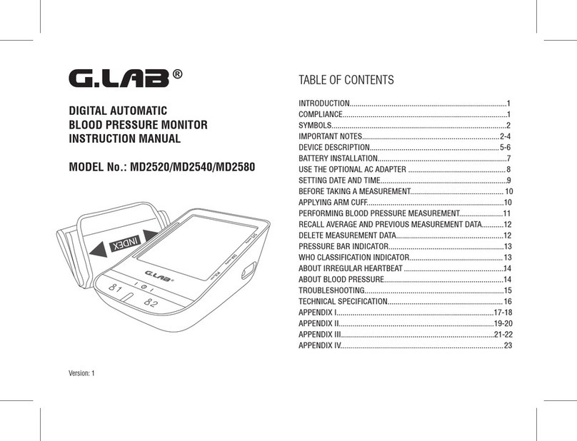 Glab MD2520 User manual