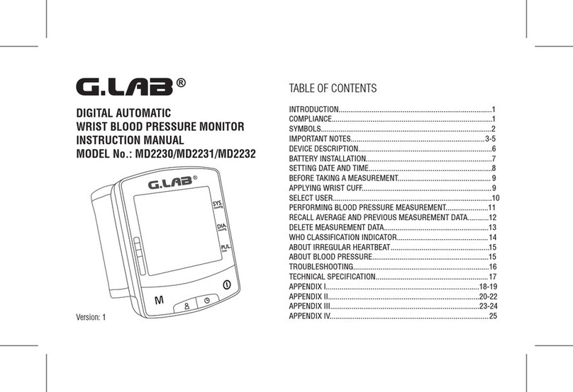 Glab MD2230 User manual