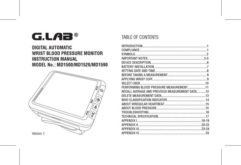 Glab MD1500 User manual