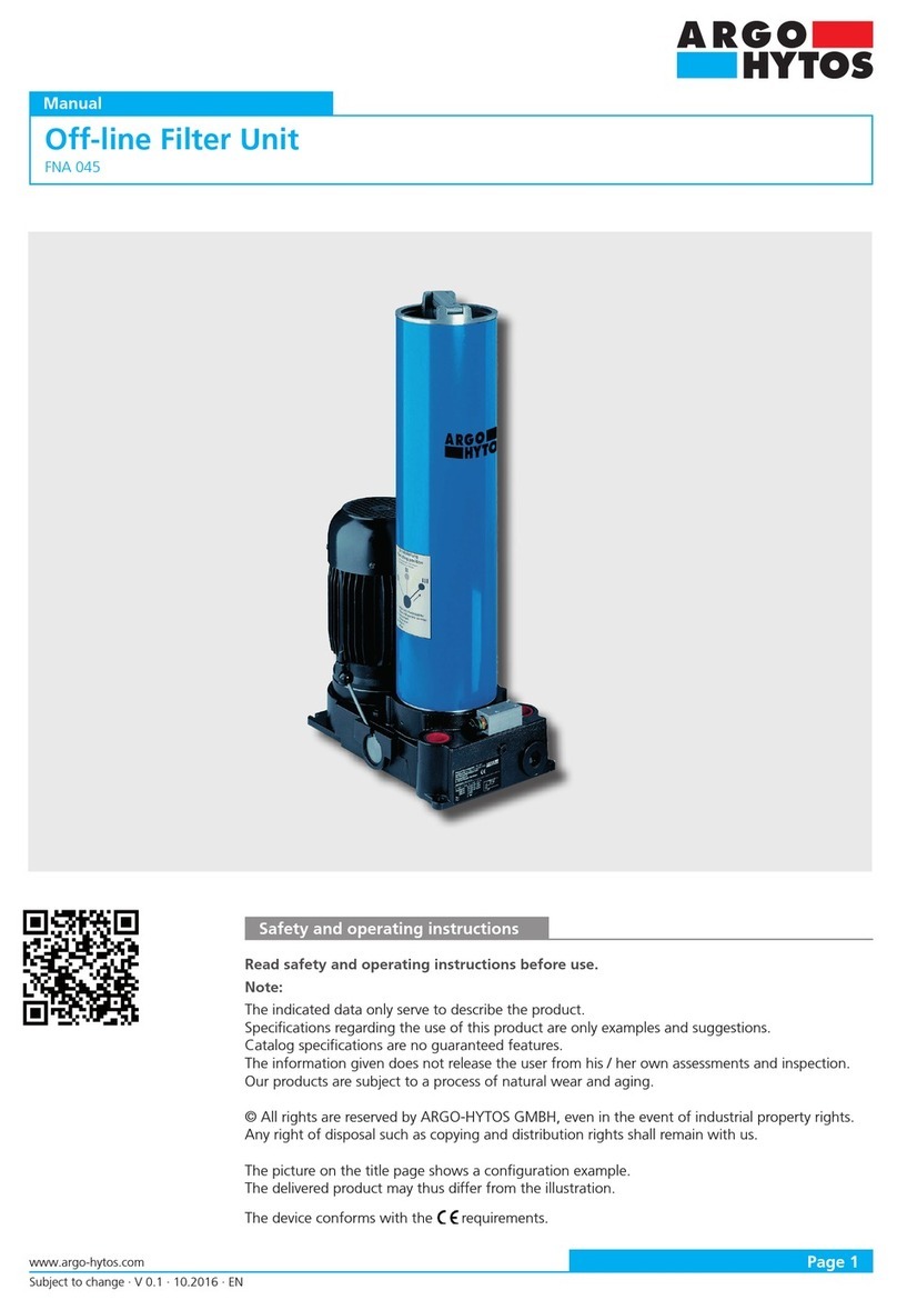 Argo-Hytos FNA 045 manual