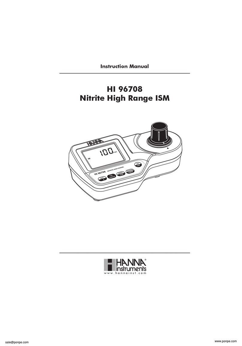 Hanna Instruments 96708 User manual