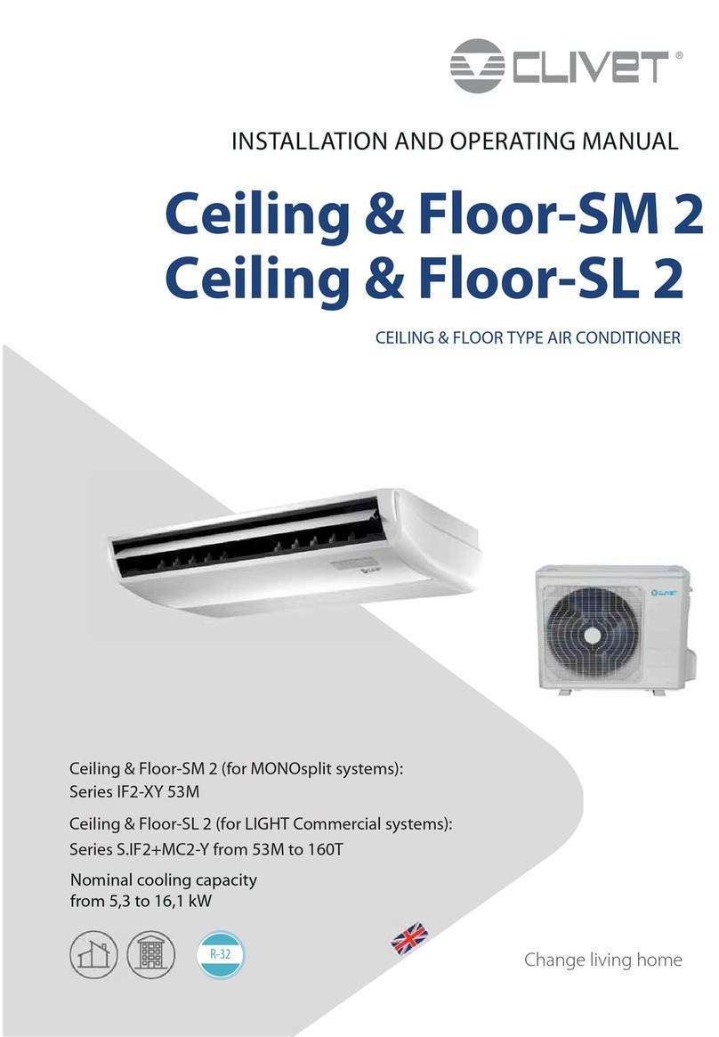 CLIVET SM 2 User manual