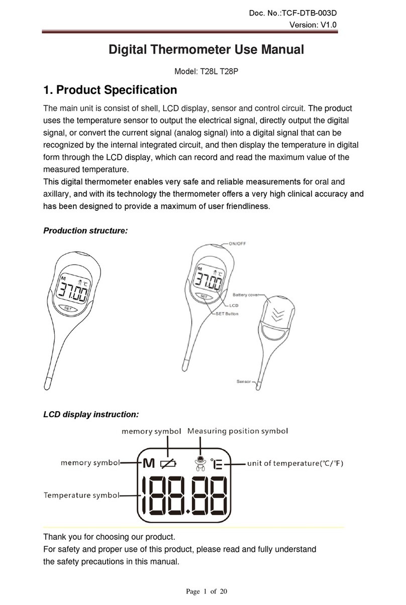 GENIAL TECHNOLOGY T28L User manual