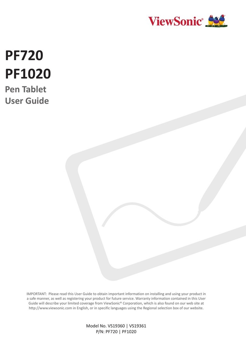 ViewSonic PF720 User manual