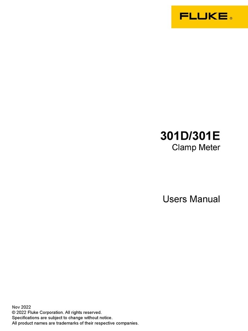 Fluke 301D User manual