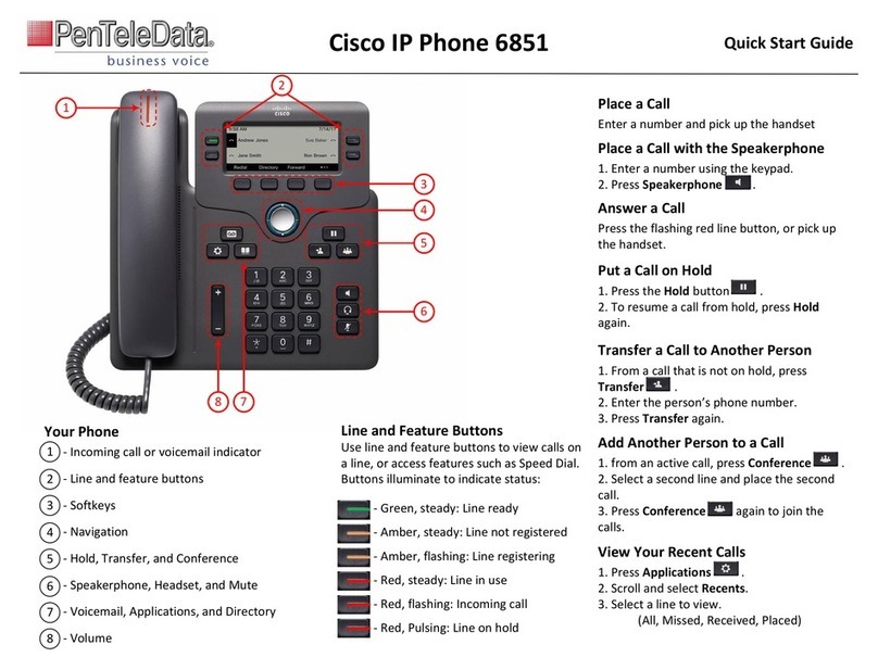 Cisco 6851 User manual