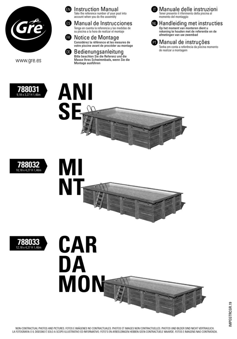 GRE ANISE User manual
