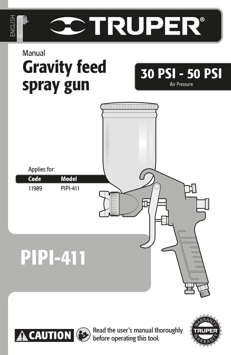 Truper PIPI-411 User manual