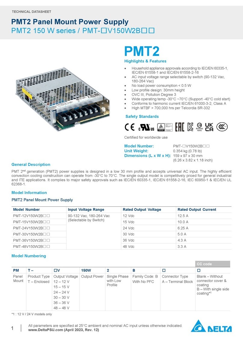 Delta PMT2 150 W Series Instruction Manual