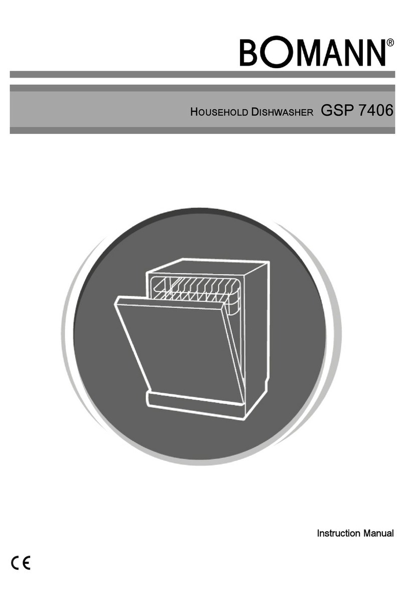 BOMANN GSP 7406 User manual
