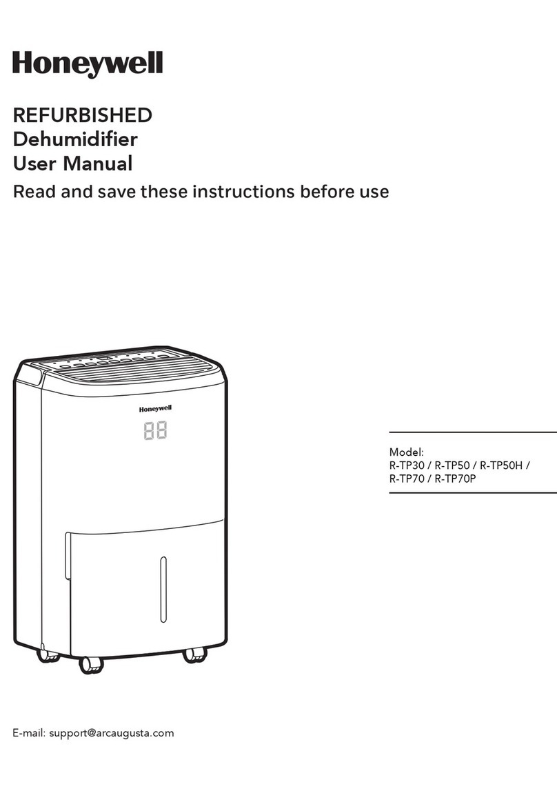 Honeywell R-TP30 User manual
