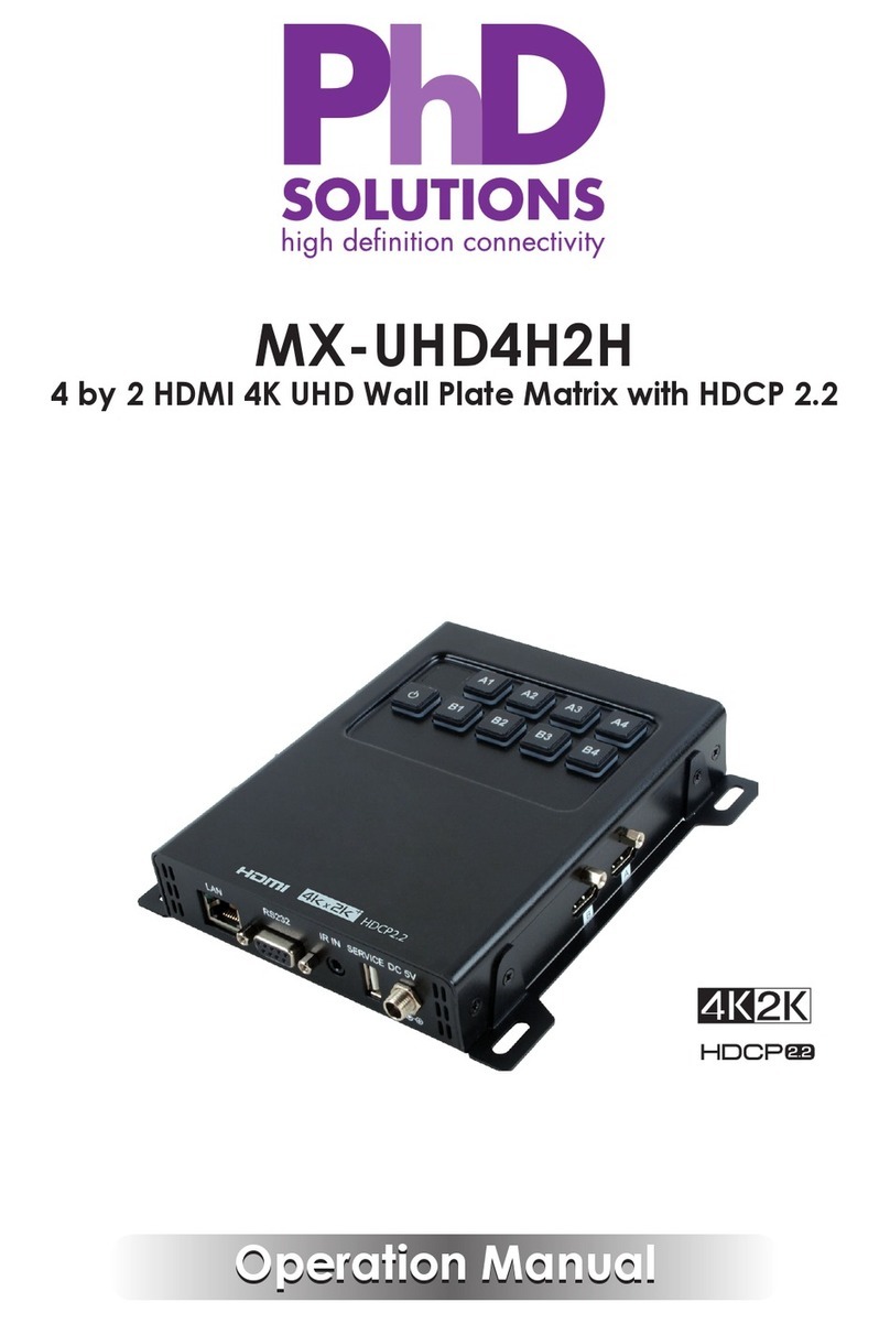PhDsolutions MX-UHD4H2H Operation manual