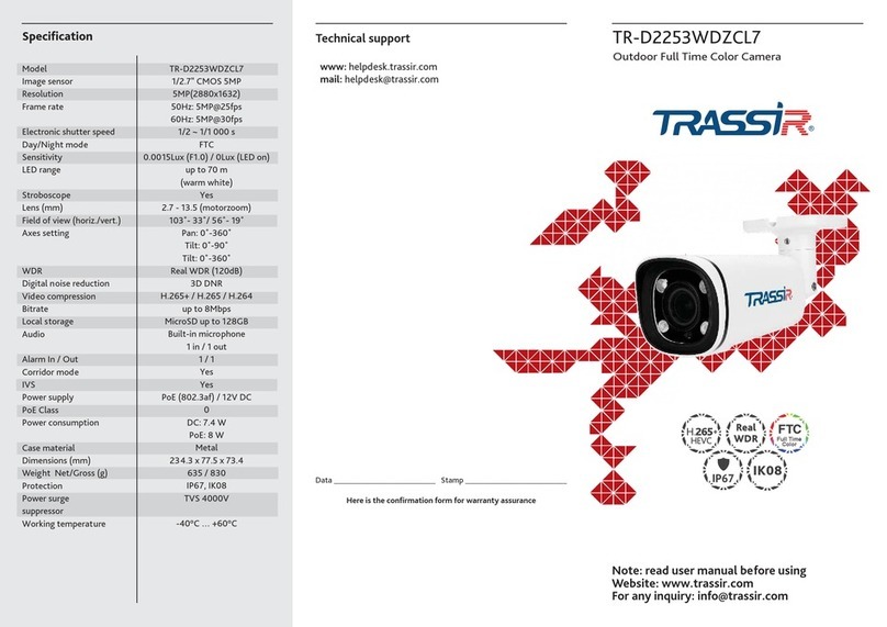 TRASSIR TR-D2253WDZCL7 User manual