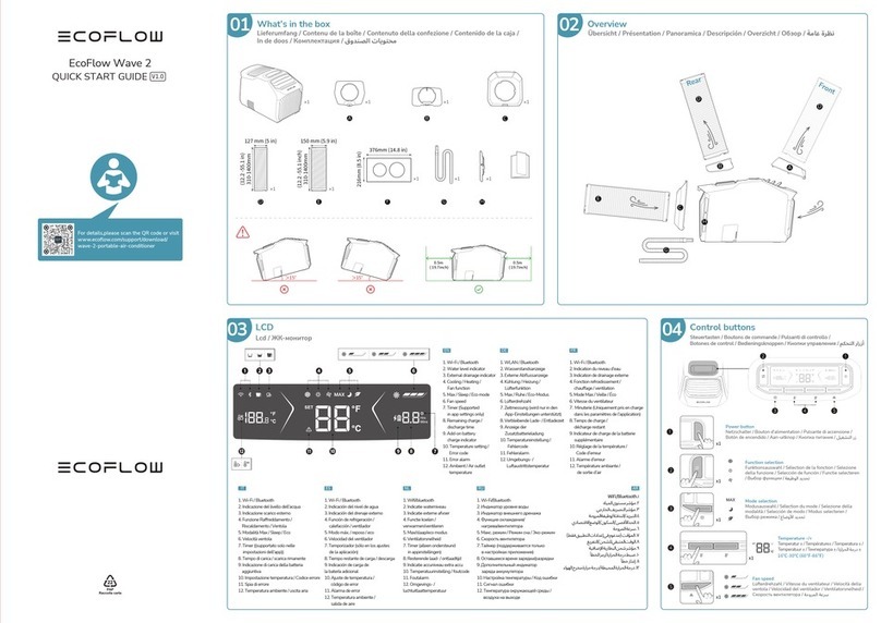 EcoFlow Wave 2 User manual