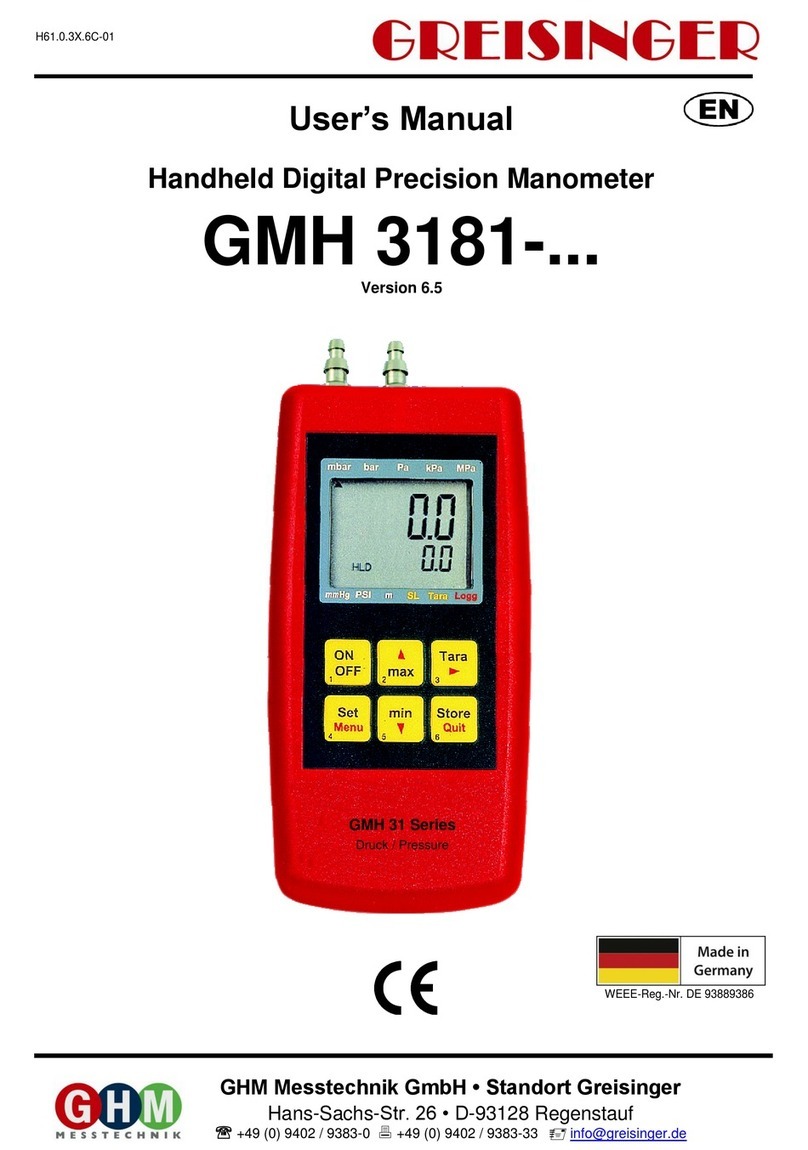 GHM-Messtechnik GREISINGER GMH 3181 Series User manual