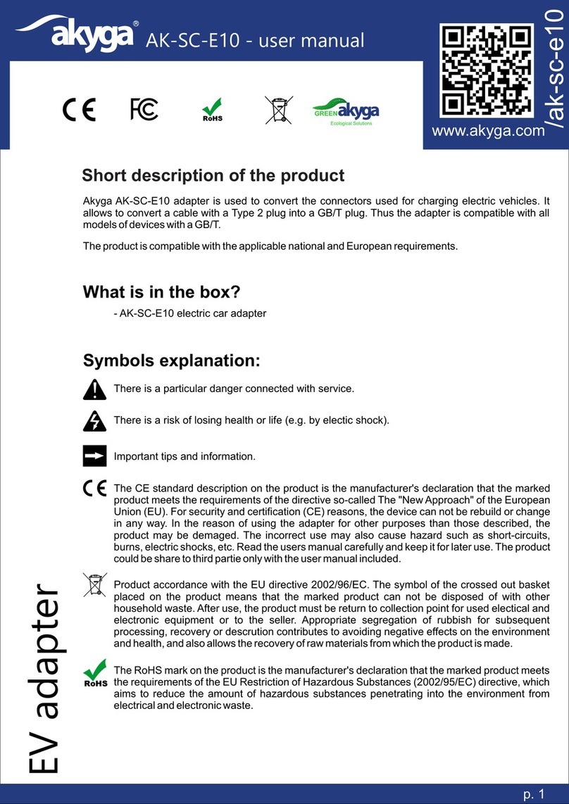 Akyga AK-SC-E10 User manual