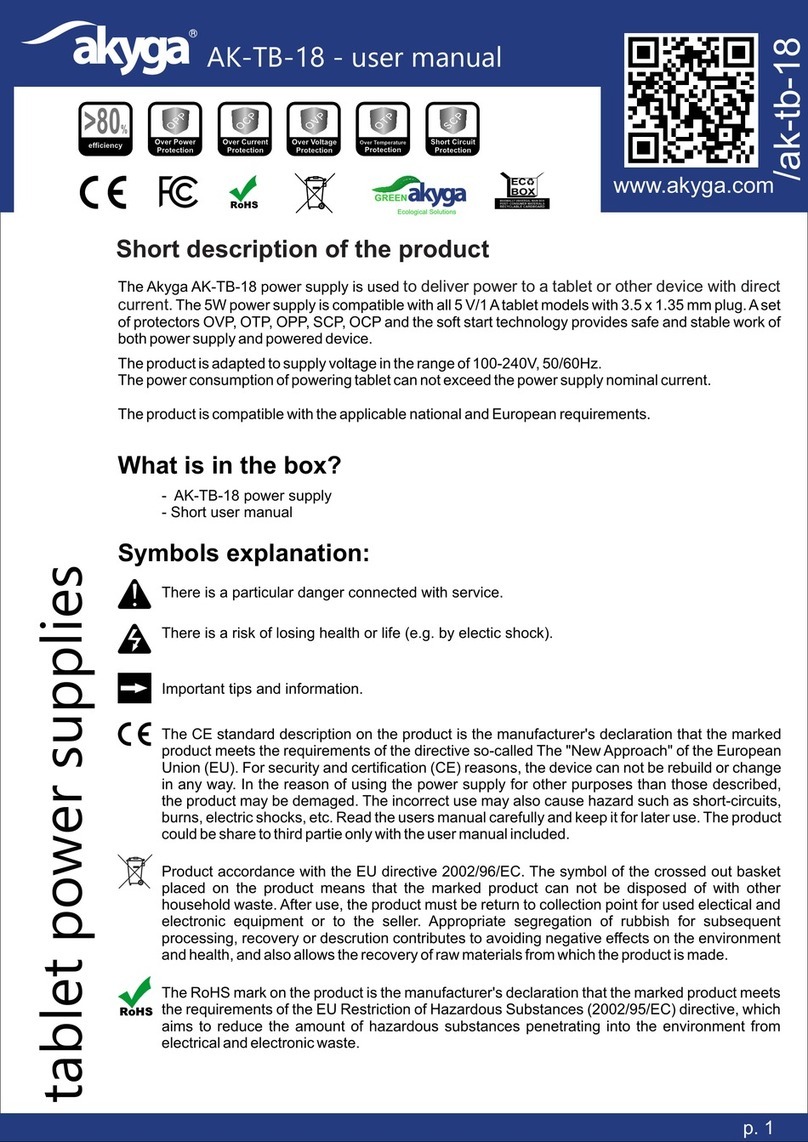 Akyga AK-TB-18 User manual