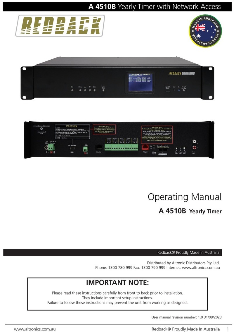 Redback A 4510B operating manual