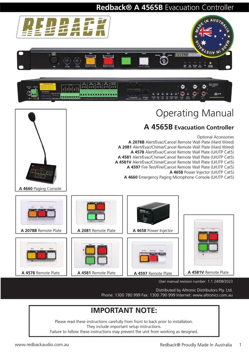 Redback A 4565B operating manual