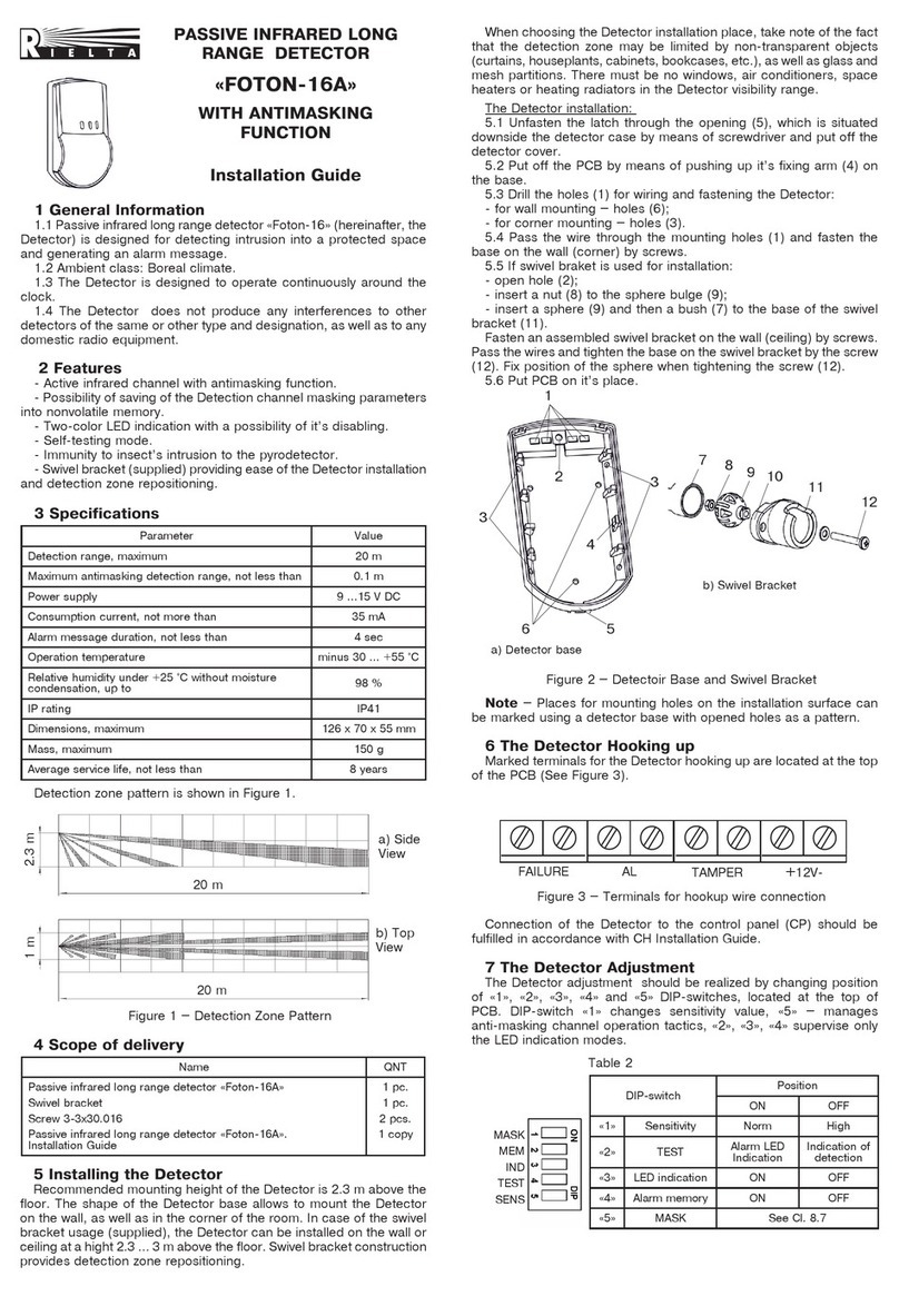 Rielta FOTON-16A User manual