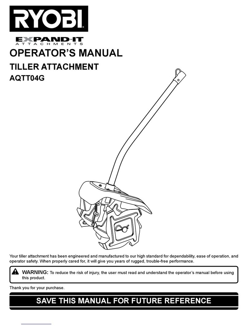 Ryobi Expand-it AQTT04G User manual