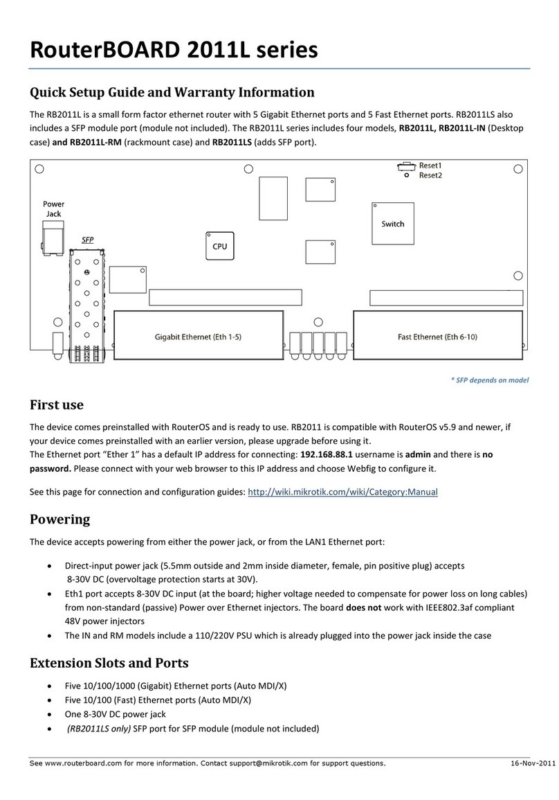 MikroTik RouterBOARD 2011L Series User manual