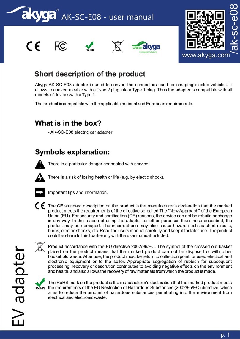 Akyga AK-SC-E08 user manual