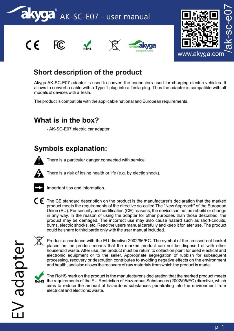 Akyga AK-SC-E07 user manual
