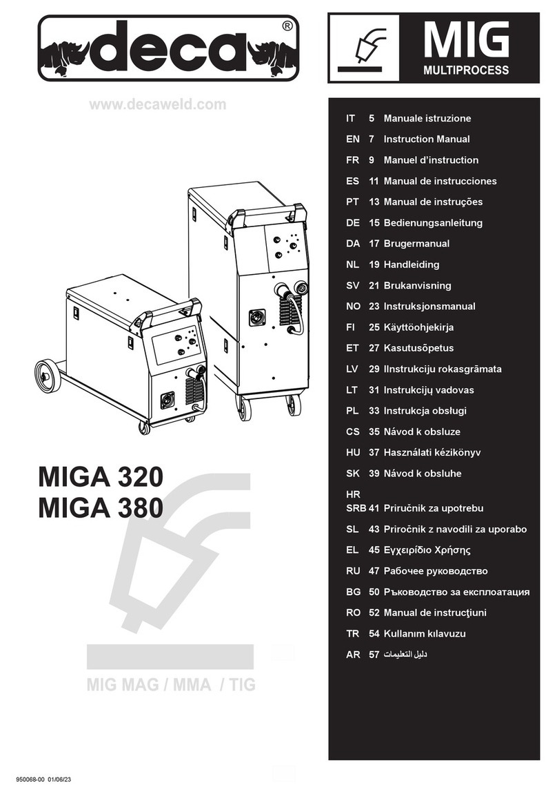 Deca MIGA 320 instruction manual